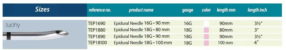 epidural needle in pakistan